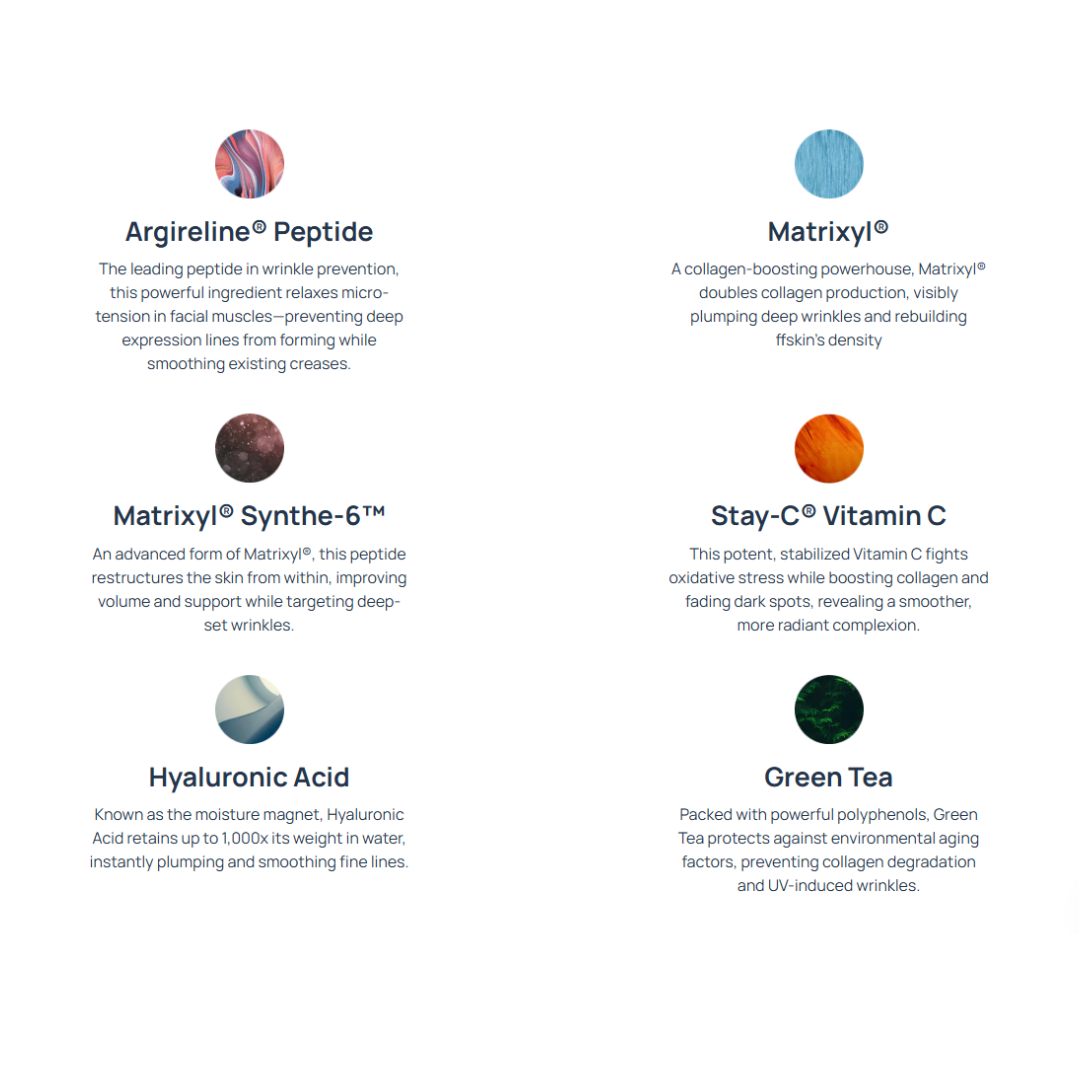 No-Tox Arm Lifting" Serum (3 Month Supply)